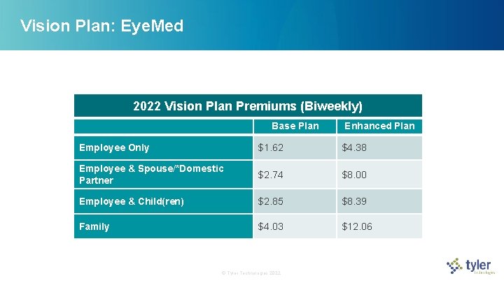 Vision Plan: Eye. Med 2022 Vision Plan Premiums (Biweekly) Base Plan Enhanced Plan Employee Vision Plan: Eye. Med 2022 Vision Plan Premiums (Biweekly) Base Plan Enhanced Plan Employee