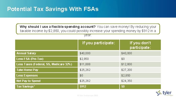Potential Tax Savings With FSAs Why should I use a flexible spending account? You Potential Tax Savings With FSAs Why should I use a flexible spending account? You