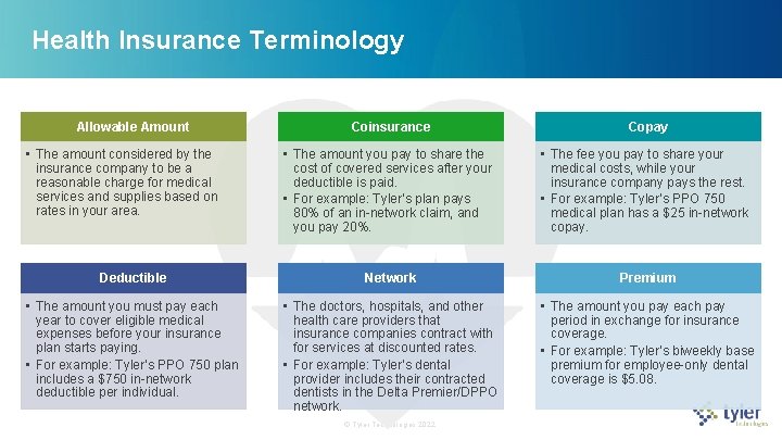 Health Insurance Terminology Allowable Amount Coinsurance Copay • The amount you pay to share Health Insurance Terminology Allowable Amount Coinsurance Copay • The amount you pay to share