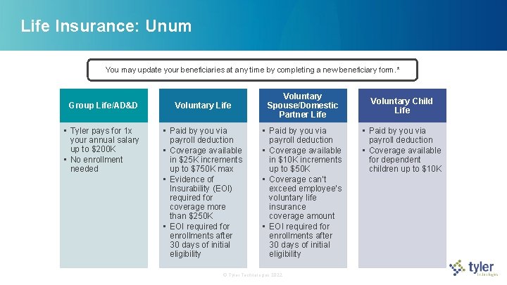 Life Insurance: Unum You may update your beneficiaries at any time by completing a Life Insurance: Unum You may update your beneficiaries at any time by completing a