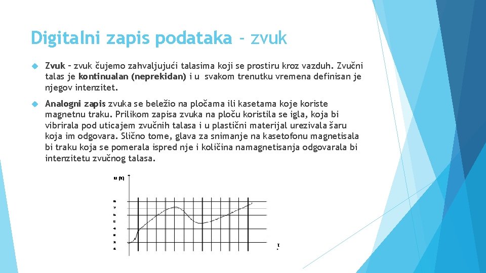 Digitalni zapis podataka - zvuk Zvuk – zvuk čujemo zahvaljujući talasima koji se prostiru