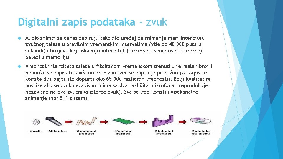 Digitalni zapis podataka - zvuk Audio snimci se danas zapisuju tako što uređaj za