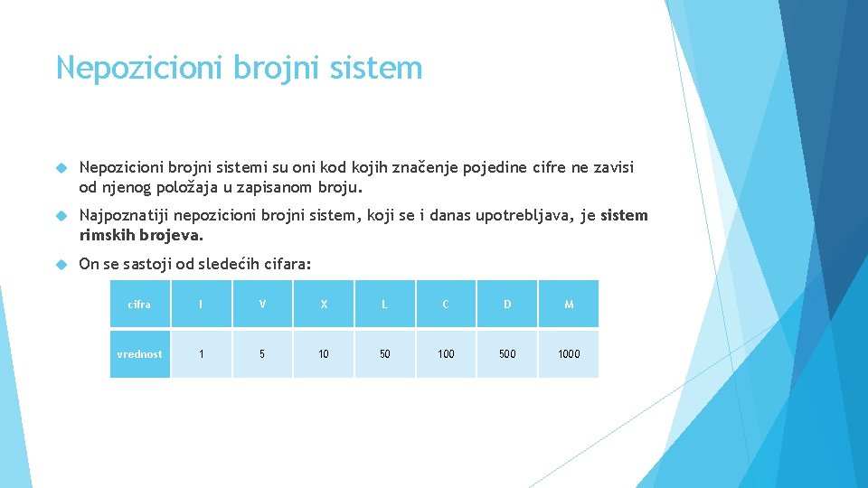 Nepozicioni brojni sistem Nepozicioni brojni sistemi su oni kod kojih značenje pojedine cifre ne