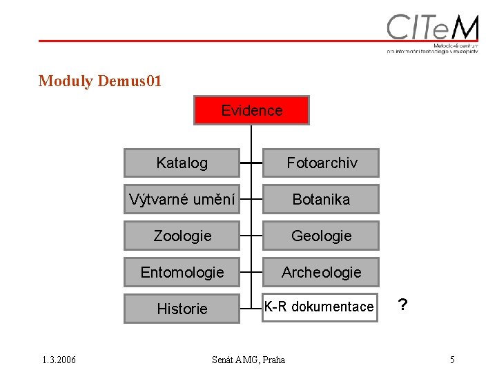 Moduly Demus 01 Evidence 1. 3. 2006 Katalog Fotoarchiv Výtvarné umění Botanika Zoologie Geologie