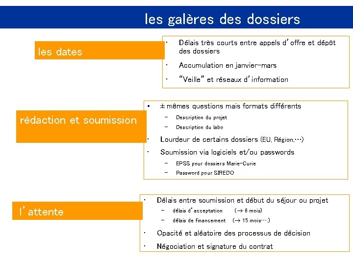 les galères dossiers les dates • l’attente Délais très courts entre appels d’offre et