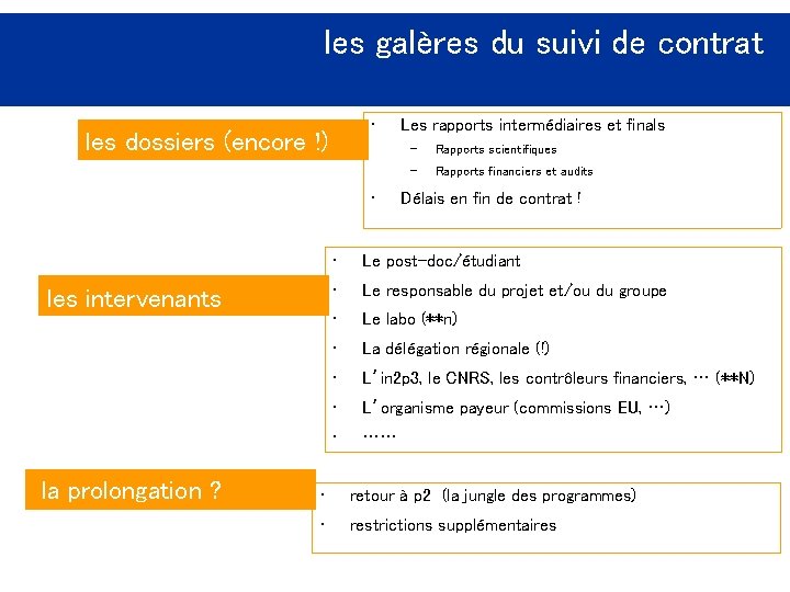 les galères du suivi de contrat • les dossiers (encore !) • les intervenants