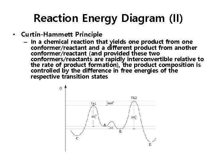 Reaction Energy Diagram (II) • Curtin-Hammett Principle – In a chemical reaction that yields