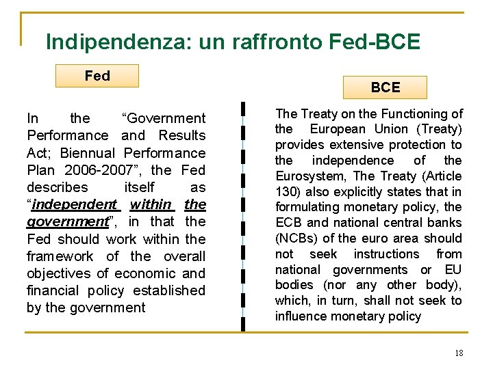 Indipendenza: un raffronto Fed-BCE Fed In the “Government Performance and Results Act; Biennual Performance