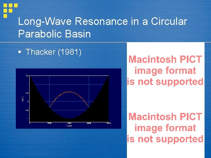 Long-Wave Resonance in a Circular Parabolic Basin § Thacker (1981) 