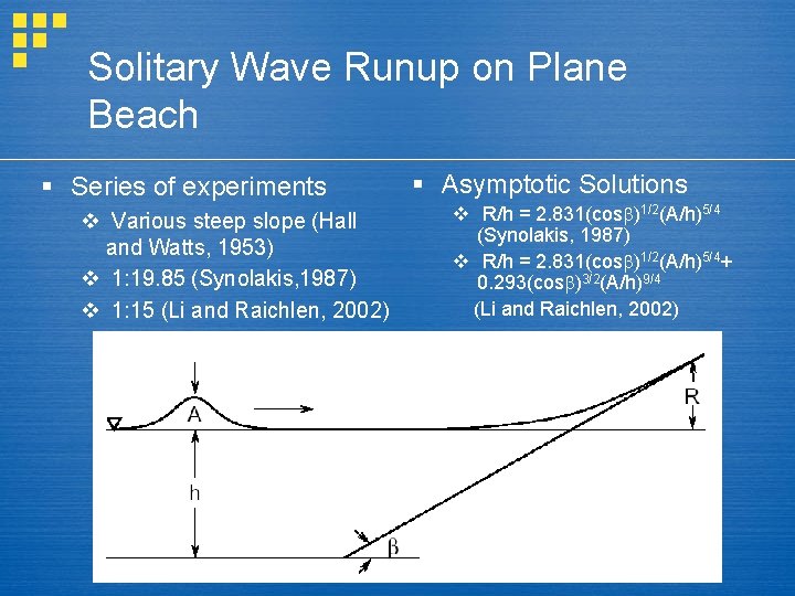 Solitary Wave Runup on Plane Beach § Series of experiments v Various steep slope