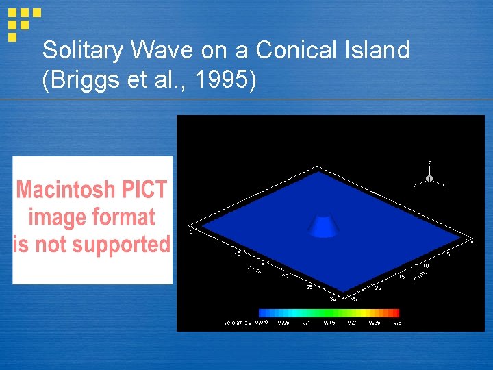 Solitary Wave on a Conical Island (Briggs et al. , 1995) 