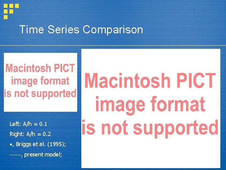 Time Series Comparison Left: A/h = 0. 1 Right: A/h = 0. 2 ,