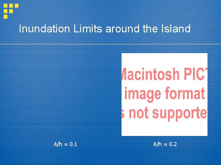 Inundation Limits around the Island A/h = 0. 1 A/h = 0. 2 