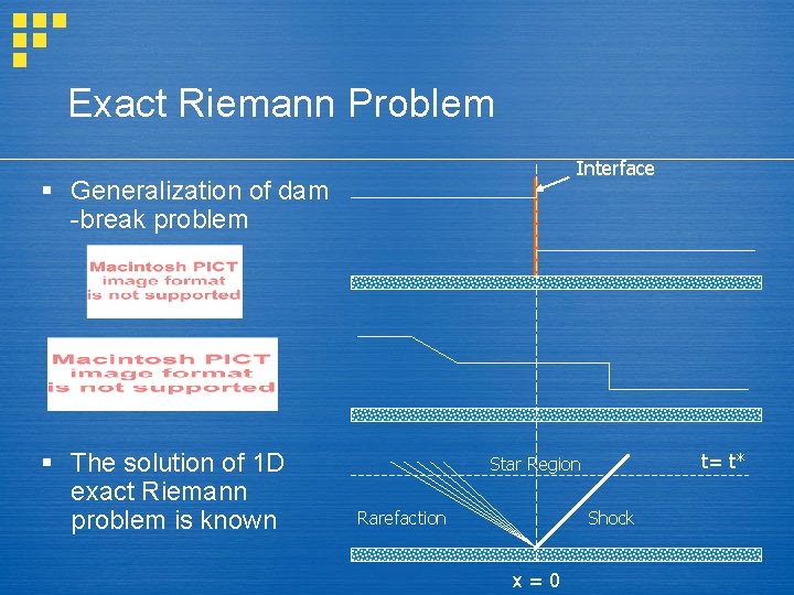 Exact Riemann Problem Interface § Generalization of dam -break problem § The solution of
