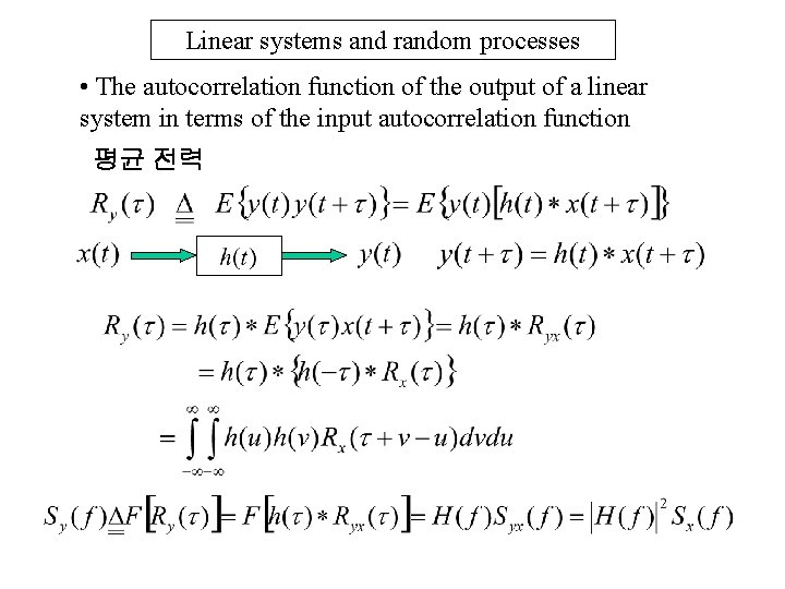 Linear systems and random processes • The autocorrelation function of the output of a