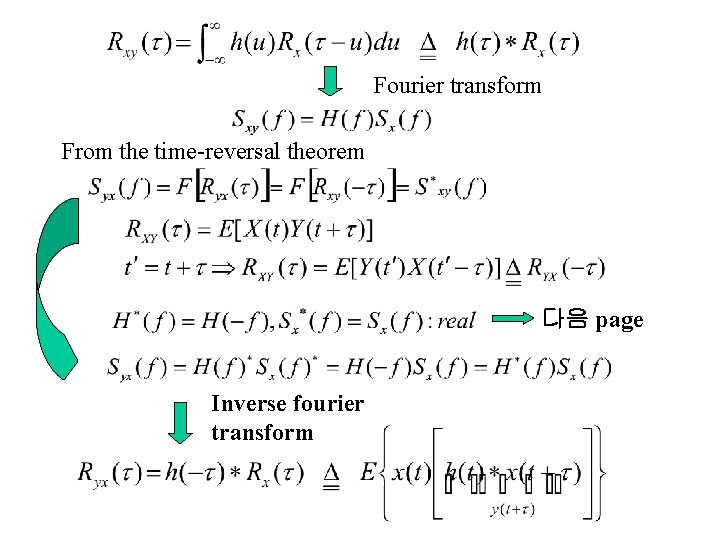 Fourier transform From the time-reversal theorem 다음 page Inverse fourier transform 