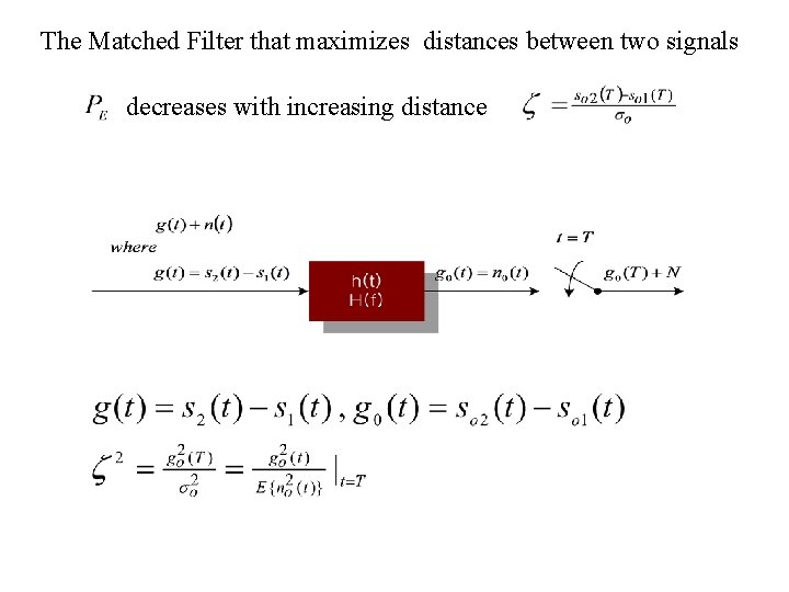 The Matched Filter that maximizes distances between two signals decreases with increasing distance 