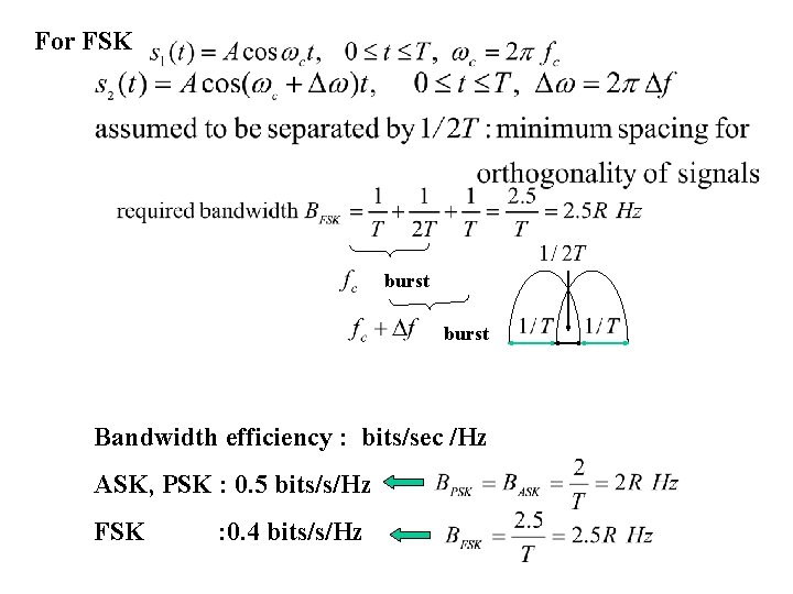 For FSK burst Bandwidth efficiency : bits/sec /Hz ASK, PSK : 0. 5 bits/s/Hz