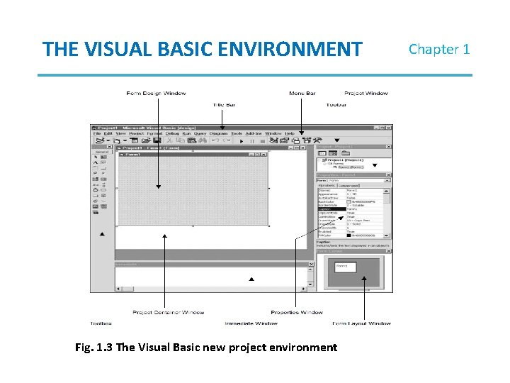 THE VISUAL BASIC ENVIRONMENT Fig. 1. 3 The Visual Basic new project environment Chapter THE VISUAL BASIC ENVIRONMENT Fig. 1. 3 The Visual Basic new project environment Chapter