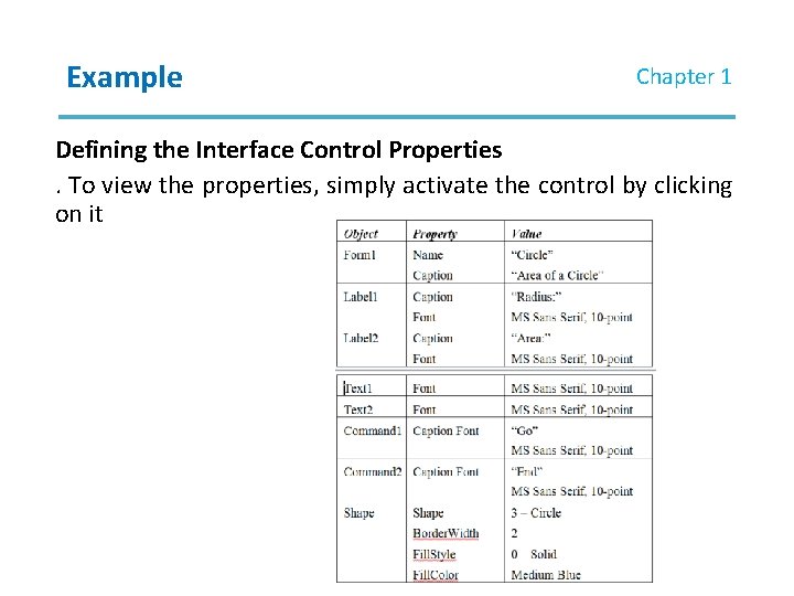 Example Chapter 1 Defining the Interface Control Properties. To view the properties, simply activate Example Chapter 1 Defining the Interface Control Properties. To view the properties, simply activate