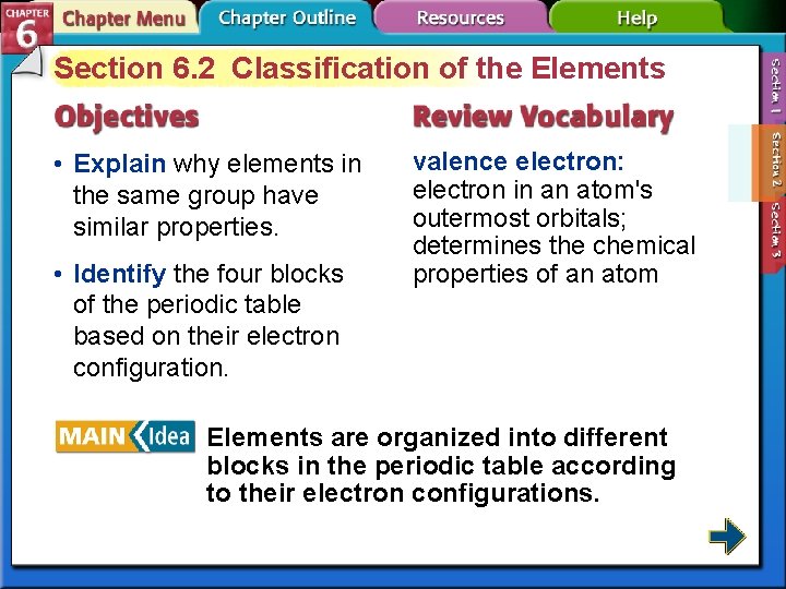 Section 6. 2 Classification of the Elements • Explain why elements in the same