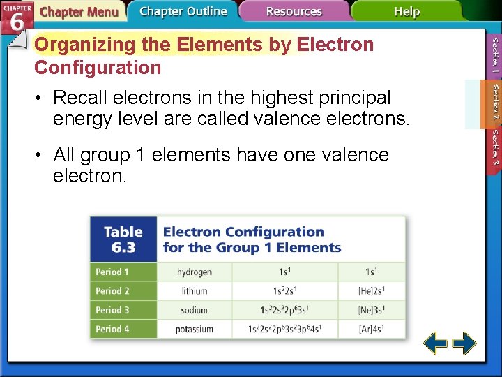 Organizing the Elements by Electron Configuration • Recall electrons in the highest principal energy