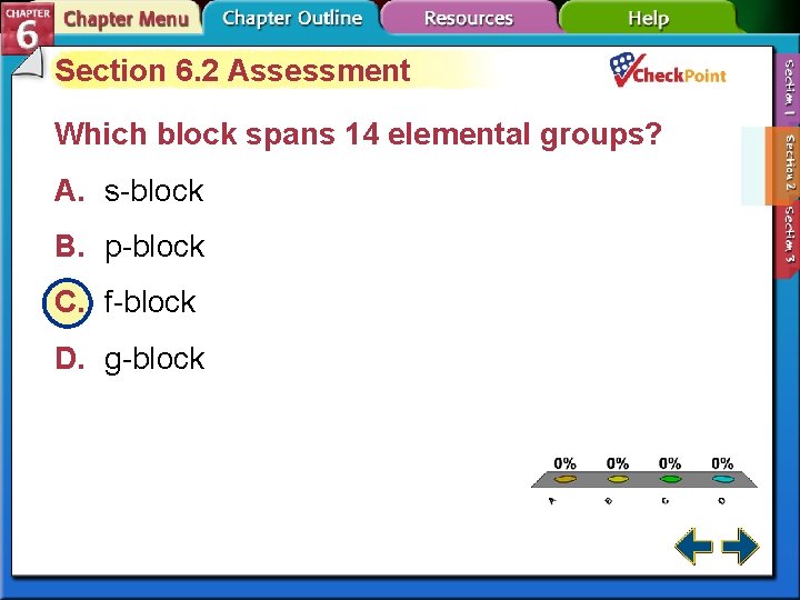 Section 6. 2 Assessment Which block spans 14 elemental groups? A. s-block B. p-block