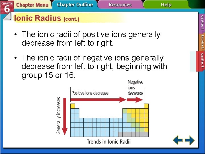 Ionic Radius (cont. ) • The ionic radii of positive ions generally decrease from