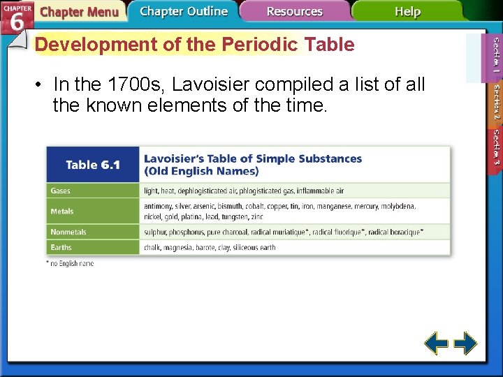 Development of the Periodic Table • In the 1700 s, Lavoisier compiled a list