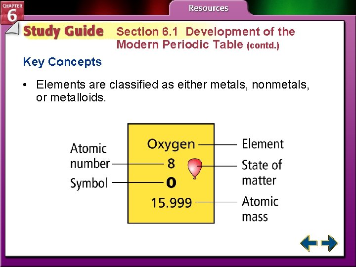 Section 6. 1 Development of the Modern Periodic Table (contd. ) Key Concepts •