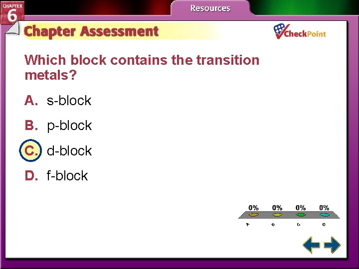 Which block contains the transition metals? A. s-block B. p-block C. d-block D. f-block
