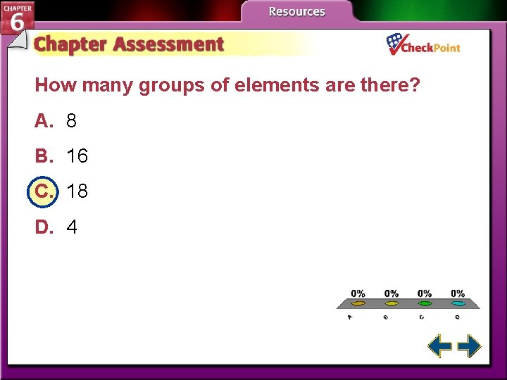 How many groups of elements are there? A. 8 B. 16 C. 18 D.