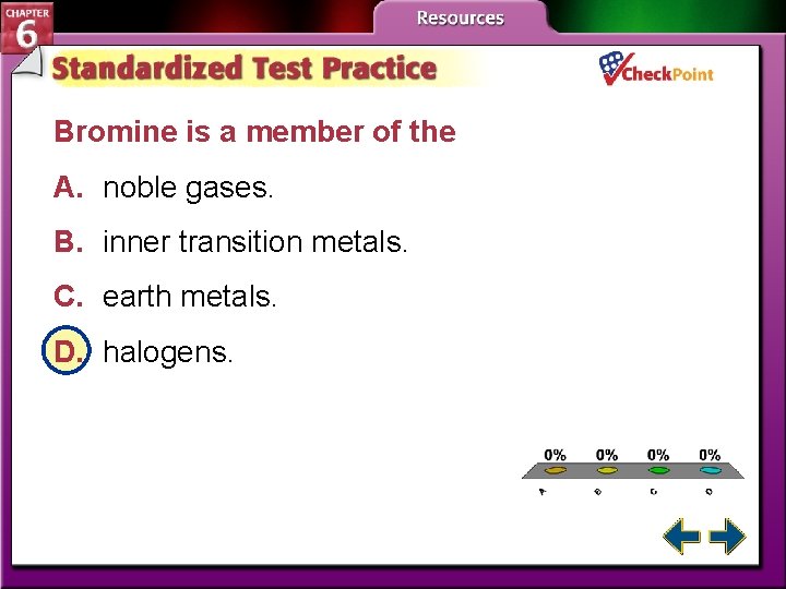 Bromine is a member of the A. noble gases. B. inner transition metals. C.