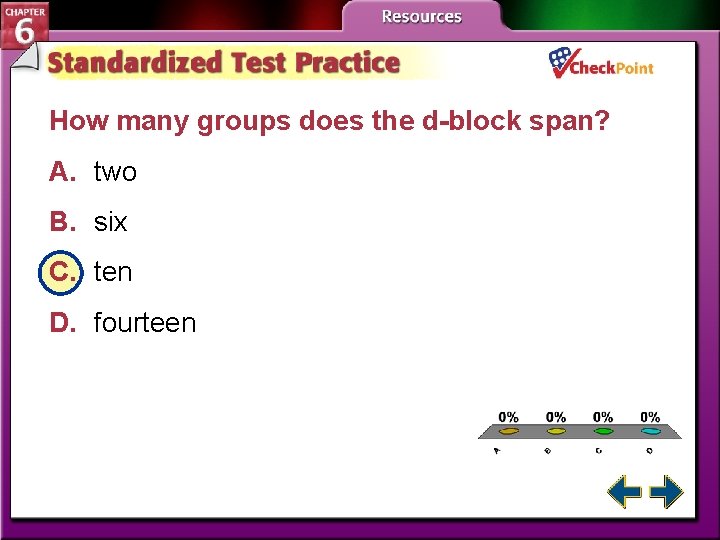 How many groups does the d-block span? A. two B. six C. ten D.