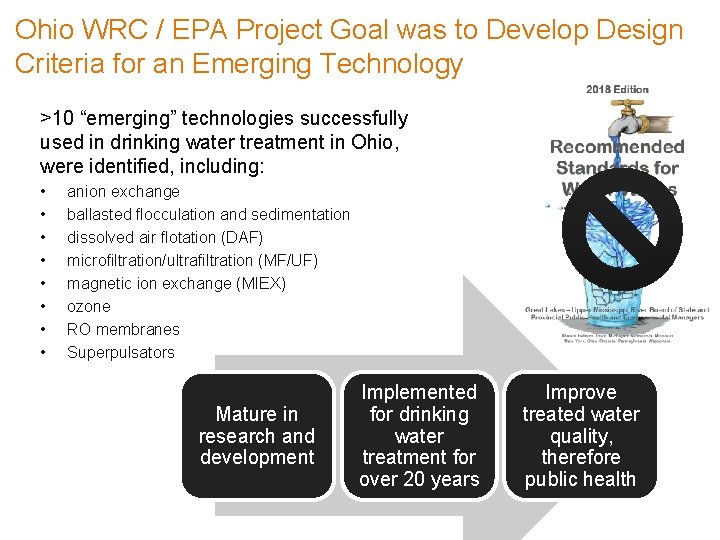 Ohio WRC / EPA Project Goal was to Develop Design Criteria for an Emerging