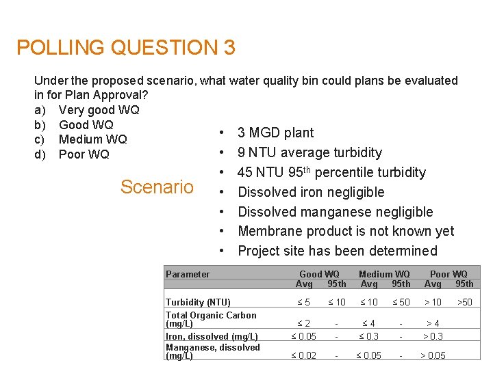POLLING QUESTION 3 Under the proposed scenario, what water quality bin could plans be