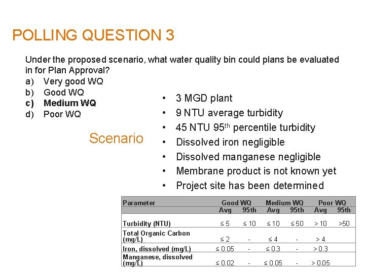 POLLING QUESTION 3 Under the proposed scenario, what water quality bin could plans be