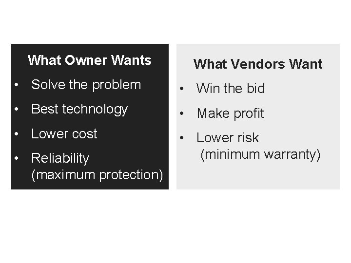 What Owner Wants What Vendors Want • Solve the problem • Win the bid