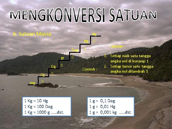 b. Satuan Massa Kg Hg Dag gr Dg Cg mg 0 0 0 Contoh