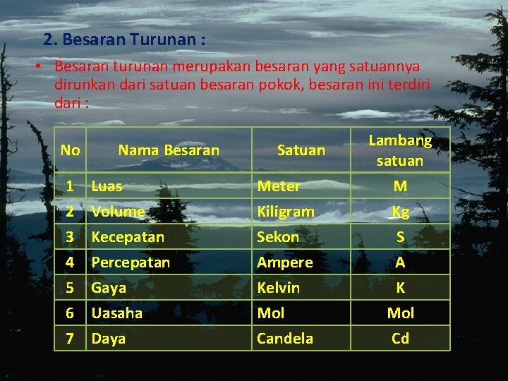 2. Besaran Turunan : • Besaran turunan merupakan besaran yang satuannya dirunkan dari satuan