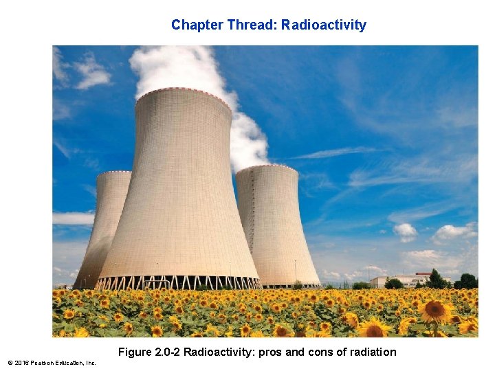 Chapter Thread: Radioactivity Figure 2. 0 -2 Radioactivity: pros and cons of radiation ©