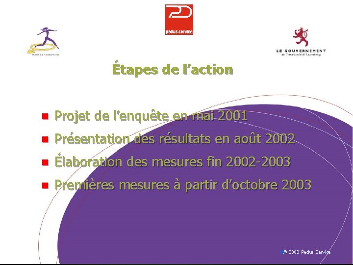 Étapes de l’action n Projet de l’enquête en mai 2001 n Présentation des résultats