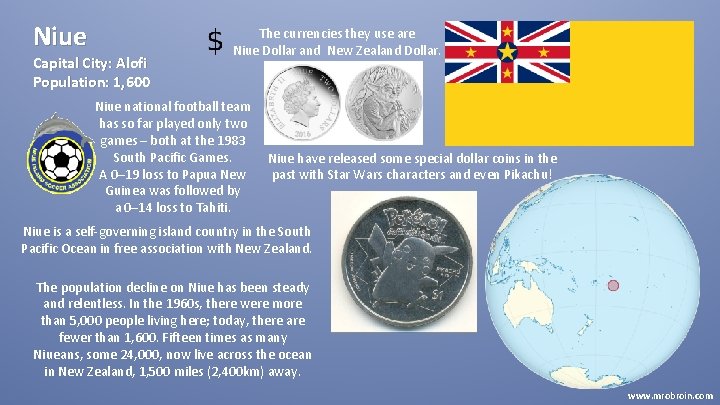 Niue Capital City: Alofi Population: 1, 600 The currencies they use are Niue Dollar