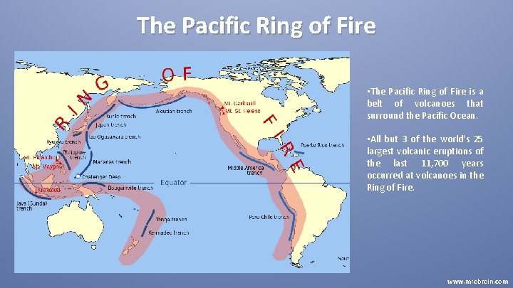 The Pacific Ring of Fire • The Pacific Ring of Fire is a belt