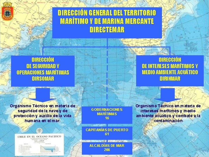 DIRECCIÓN GENERAL DEL TERRITORIO MARÍTIMO Y DE MARINA MERCANTE DIRECTEMAR DIRECCIÓN DE INTERESES MARÍTIMOS
