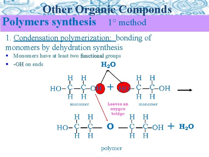 Other Organic Componds Polymers synthesis 1° method 1. Condensation polymerization: bonding of monomers by