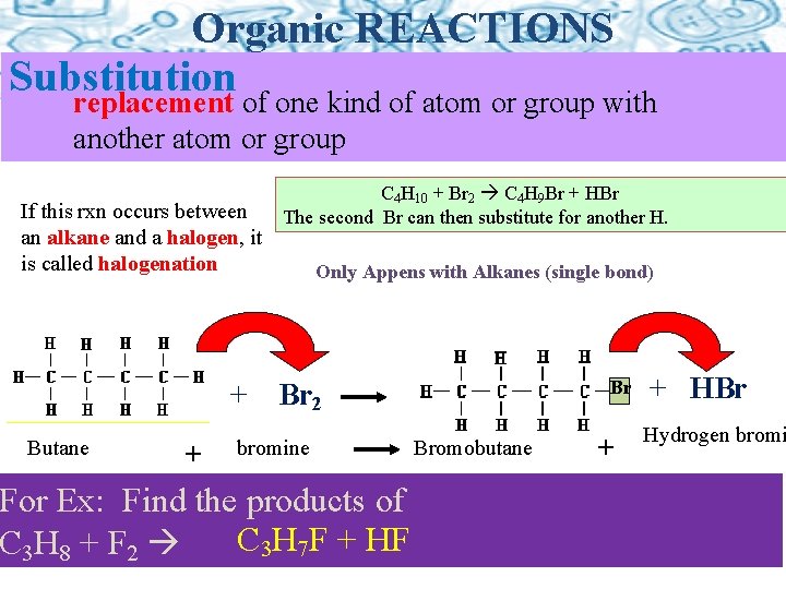 Organic REACTIONS Substitution replacement of one kind of atom or group with another atom