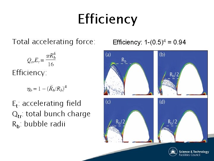 Efficiency Total accelerating force: Efficiency: Et: accelerating field Qtr: total bunch charge Rb: bubble