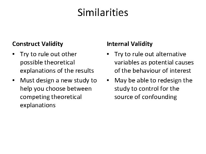 Similarities Construct Validity Internal Validity • Try to rule out other possible theoretical explanations