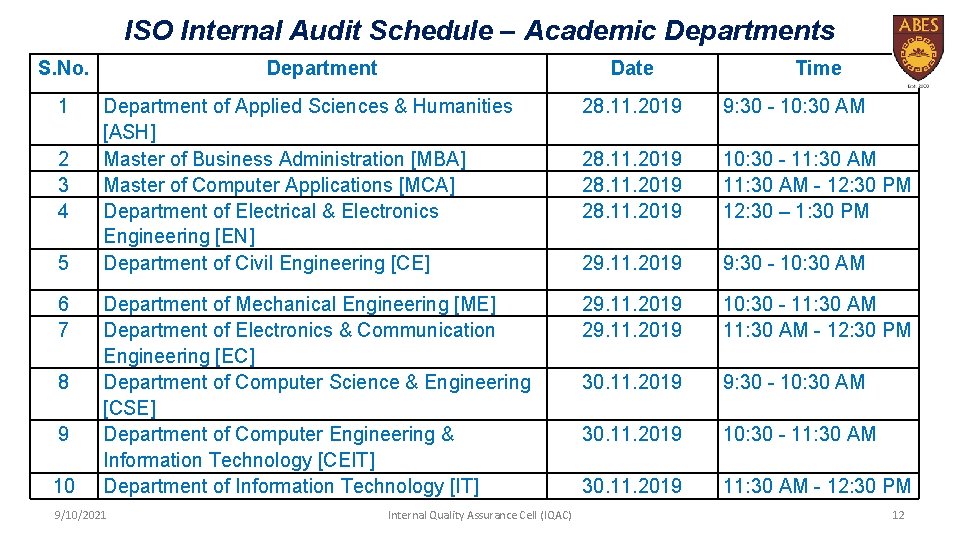 ISO Internal Audit Schedule – Academic Departments S. No. 1 2 3 4 5